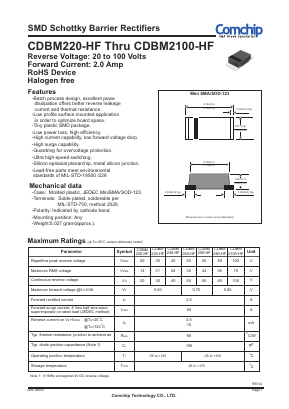 CDBM280-HF Datasheet PDF ComChip