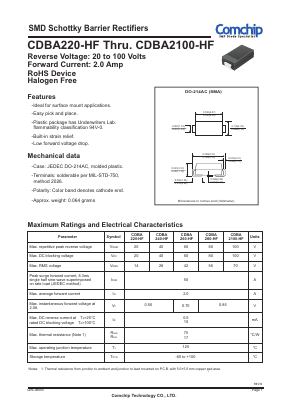 CDBA280-HF Datasheet PDF ComChip