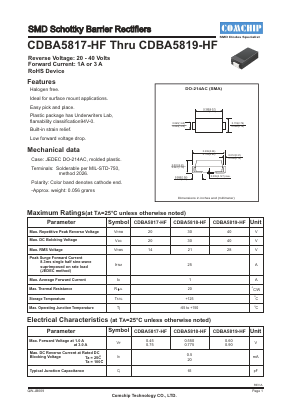 CDBA5817-HF Datasheet PDF ComChip