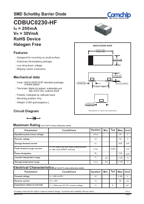 CDBUC0230-HF Datasheet PDF ComChip