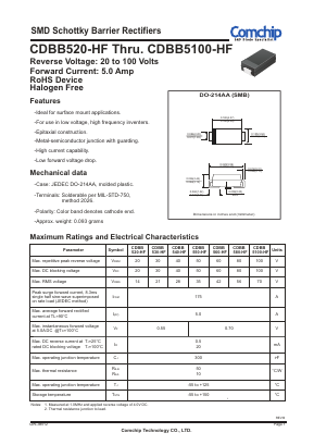 CDBB580-HF Datasheet PDF ComChip