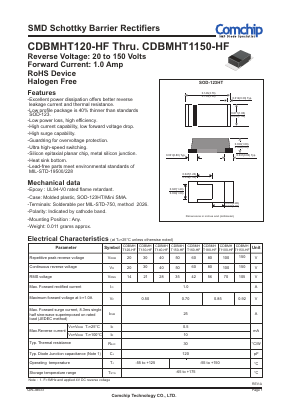 CDBMHT180-HF Datasheet PDF ComChip