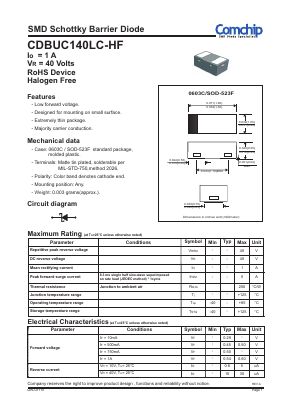 CDBUC140LC-HF Datasheet PDF ComChip