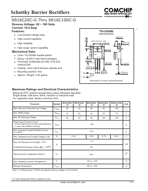 SR16C100C-G Datasheet PDF ComChip