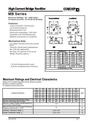 MB352W Datasheet PDF ComChip