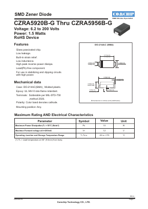 CZRA5942B-G Datasheet PDF ComChip
