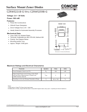 CZRW5222B-G Datasheet PDF ComChip