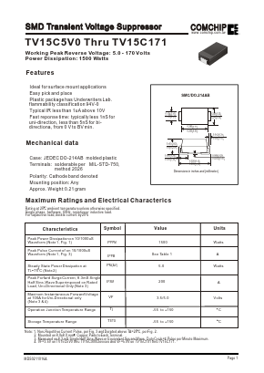 TV15C450KB Datasheet PDF ComChip