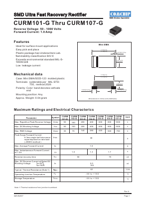 CURM104-G Datasheet PDF ComChip