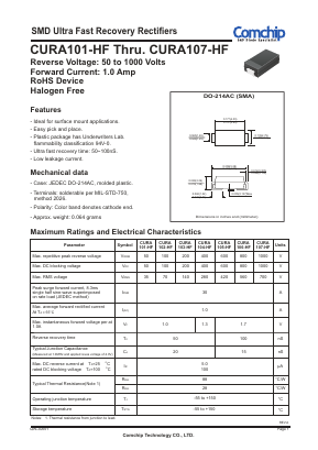 CURA101-HF Datasheet PDF ComChip