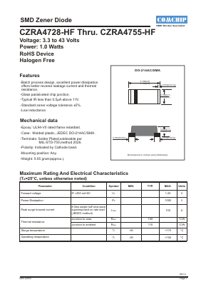 CZRA4735-HF Datasheet PDF ComChip