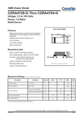 CZRA4740-G Datasheet PDF ComChip