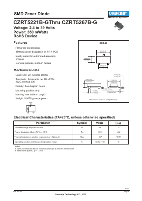 CZRT5246B-G Datasheet PDF ComChip