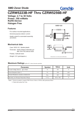 CZRW5259B-HF Datasheet PDF ComChip