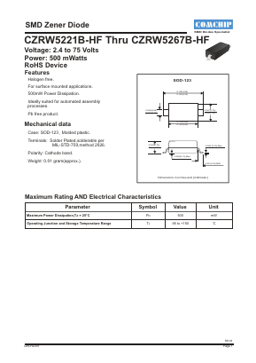 CZRW5225B-HF Datasheet PDF ComChip