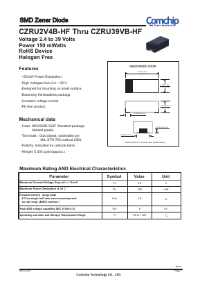 CZRU15VB-HF Datasheet PDF ComChip