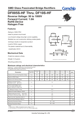 DF01S-HF Datasheet PDF ComChip