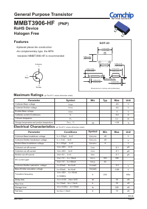 MMBT3906-HF Datasheet PDF ComChip