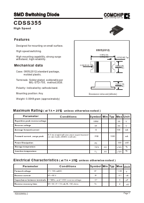 CDSS355 Datasheet PDF ComChip