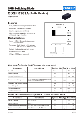 CDSFR101A Datasheet PDF ComChip