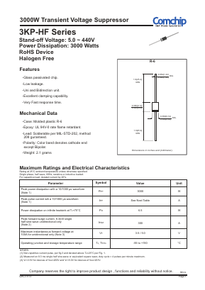 3KP100CA-HF Datasheet PDF ComChip