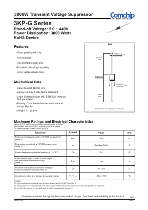3KP80A-G Datasheet PDF ComChip