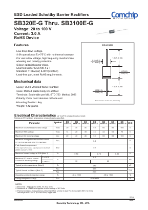 SB345EA-G Datasheet PDF ComChip