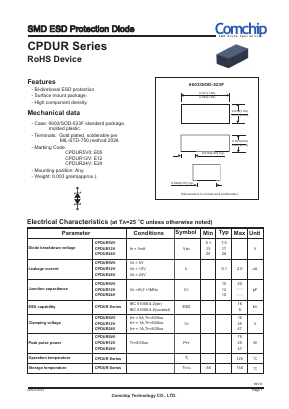 CPDUR12V Datasheet PDF ComChip