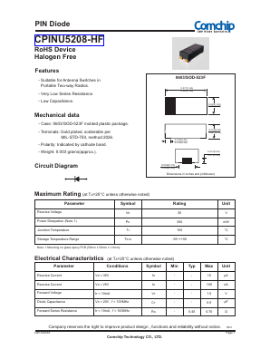CPINU5208-HF Datasheet PDF ComChip