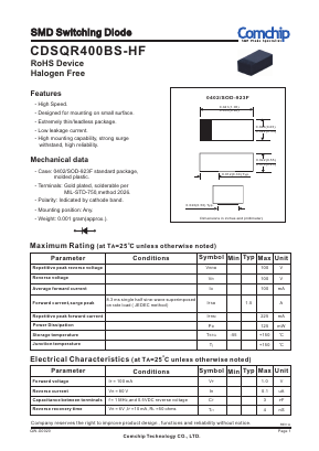CDSQR400BS-HF Datasheet PDF ComChip