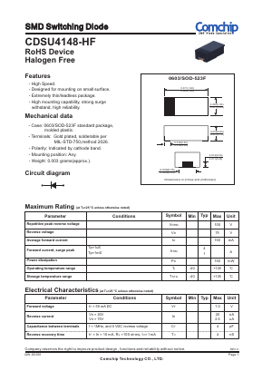 CDSU4148-HF Datasheet PDF ComChip