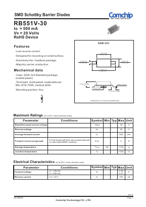 RB551V-30 Datasheet PDF ComChip
