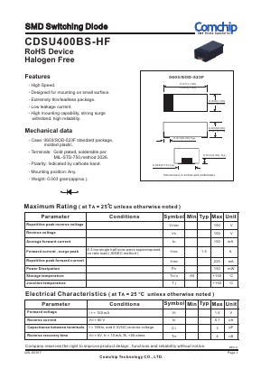 CDSU400BS-HF Datasheet PDF ComChip