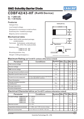 CDBF42-HF Datasheet PDF ComChip