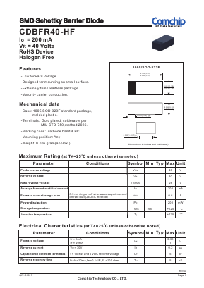 CDBFR40-HF Datasheet PDF ComChip