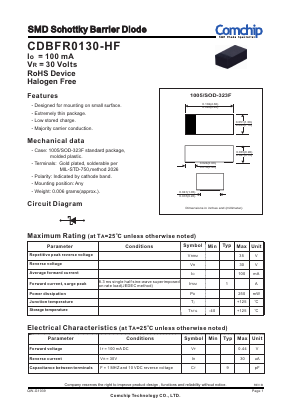 CDBFR0130-HF Datasheet PDF ComChip