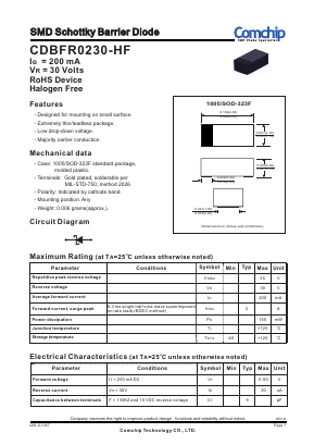 CDBFR0230-HF Datasheet PDF ComChip