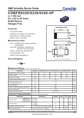 CDBFR0340-HF Datasheet PDF ComChip