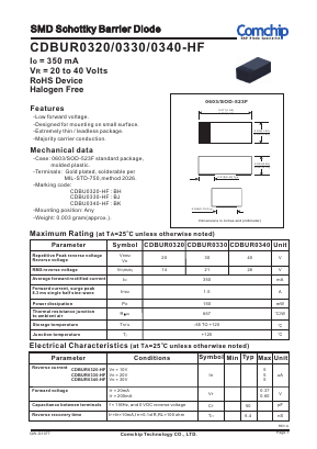 CDBUR0330-HF Datasheet PDF ComChip