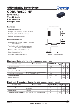 CDBUR0520-HF Datasheet PDF ComChip