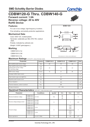 CDBW120-G Datasheet PDF ComChip