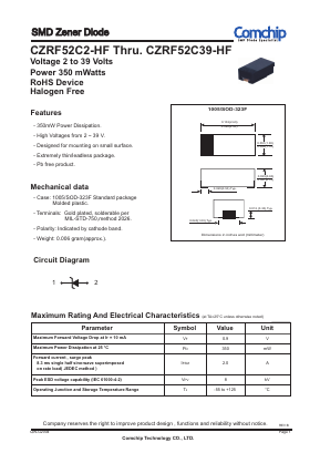 CZRF52C3V3-HF Datasheet PDF ComChip