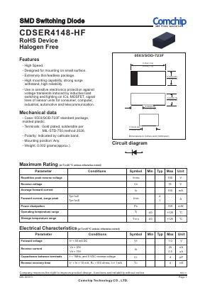 CDSER4148-HF Datasheet PDF ComChip