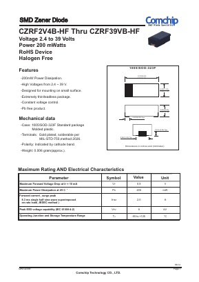 CZRF5V6B-HF Datasheet PDF ComChip