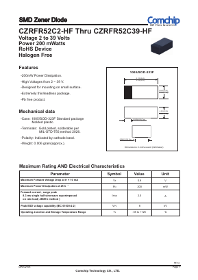 CZRFR52C30-HF Datasheet PDF ComChip