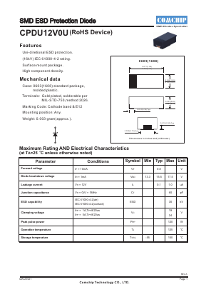 CPDU12V0U Datasheet PDF ComChip
