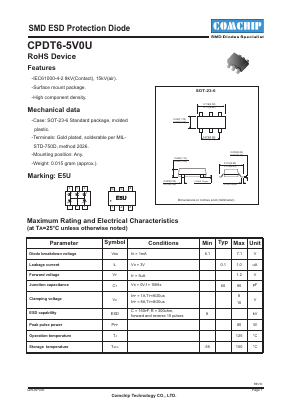 CPDT6-5V0U Datasheet PDF ComChip