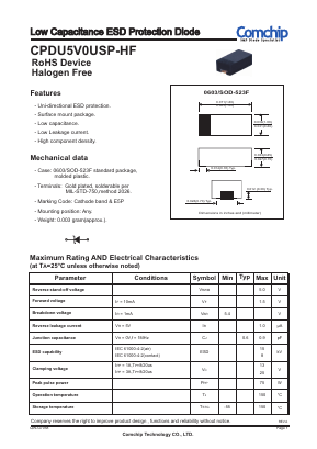 CPDU5V0USP-HF Datasheet PDF ComChip