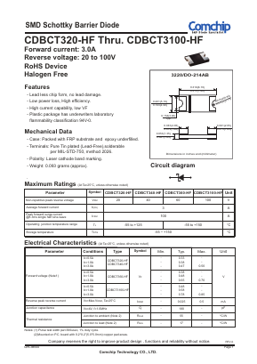 CDBCT340-HF Datasheet PDF ComChip