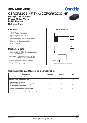 CZRQR52C2V2-HF Datasheet PDF ComChip